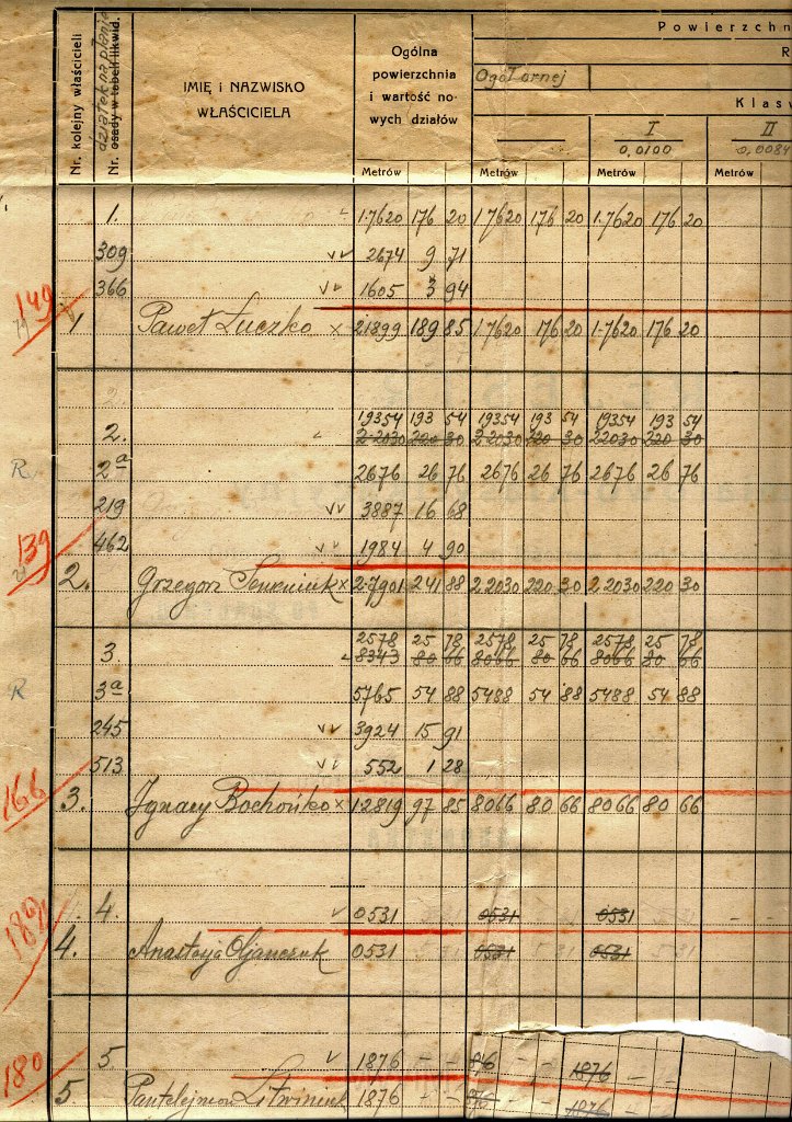 KKE 5966-2.jpg - Dok. Scalenie gruntów (częsciowa scany czarno-białe), Krupy, gmina Poddębice, powiat Łuck, 1934 r.